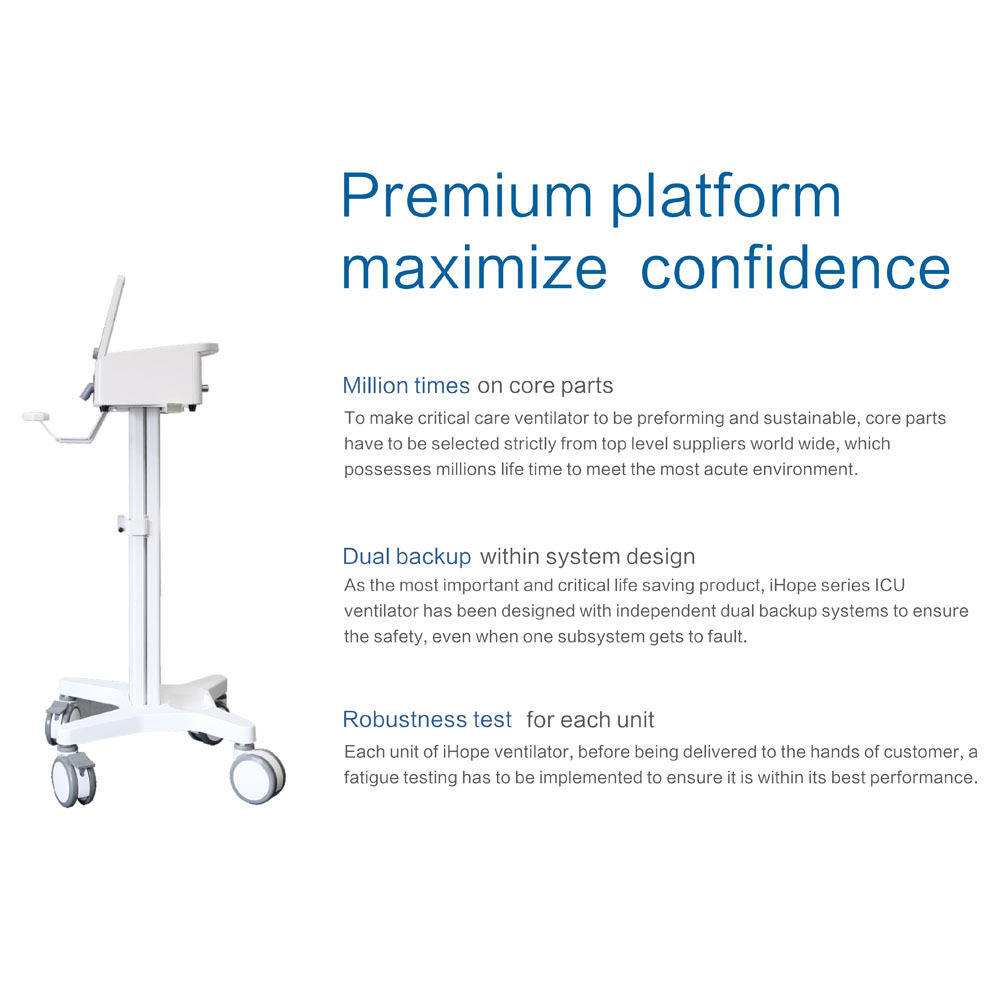 Critical Care Ventilation Non-invasive Ventilator (NIV) RS300(图7) Critical Care Ventilation Non-invasive Ventilator (NIV) RS300(图7)