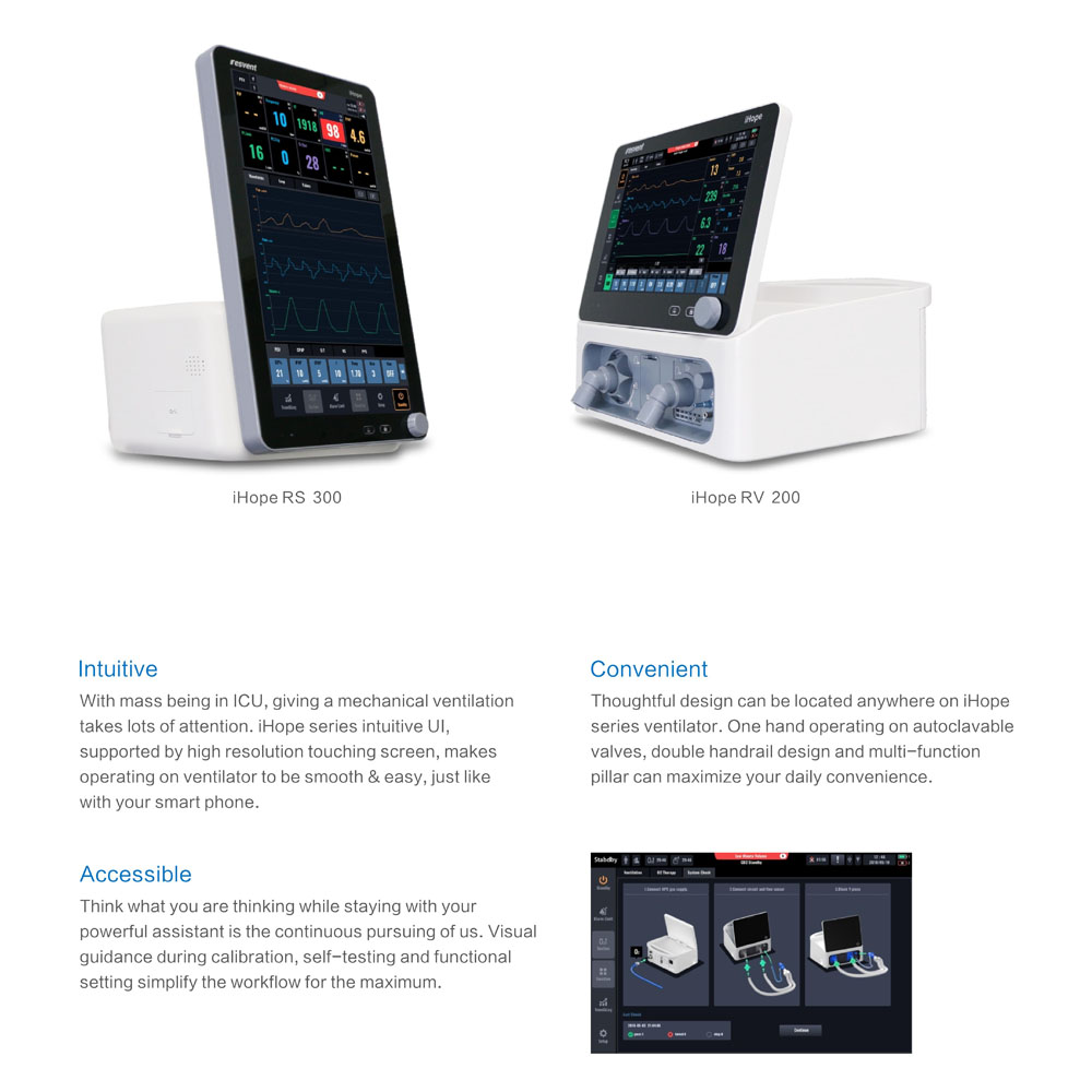Critical Care Ventilation Non-invasive Ventilator (NIV) RS300(图6) Critical Care Ventilation Non-invasive Ventilator (NIV) RS300(图6)
