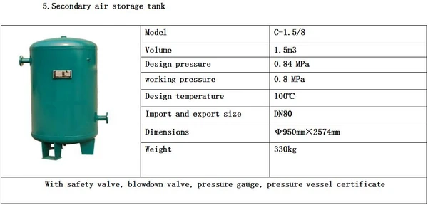 93% Oxygen Purity PSA Oxygen Generation System(图7)