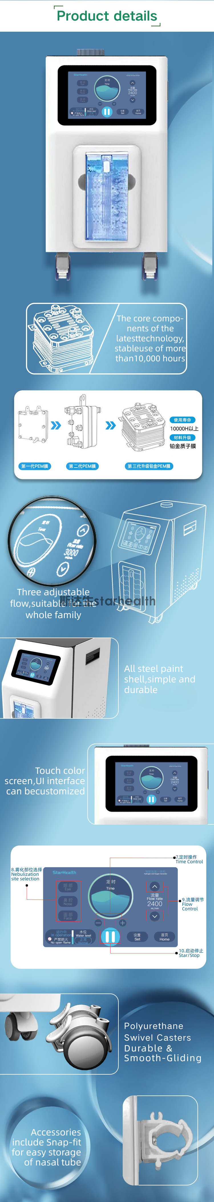 Hydrogen-Oxygen Nebulizer(图12)