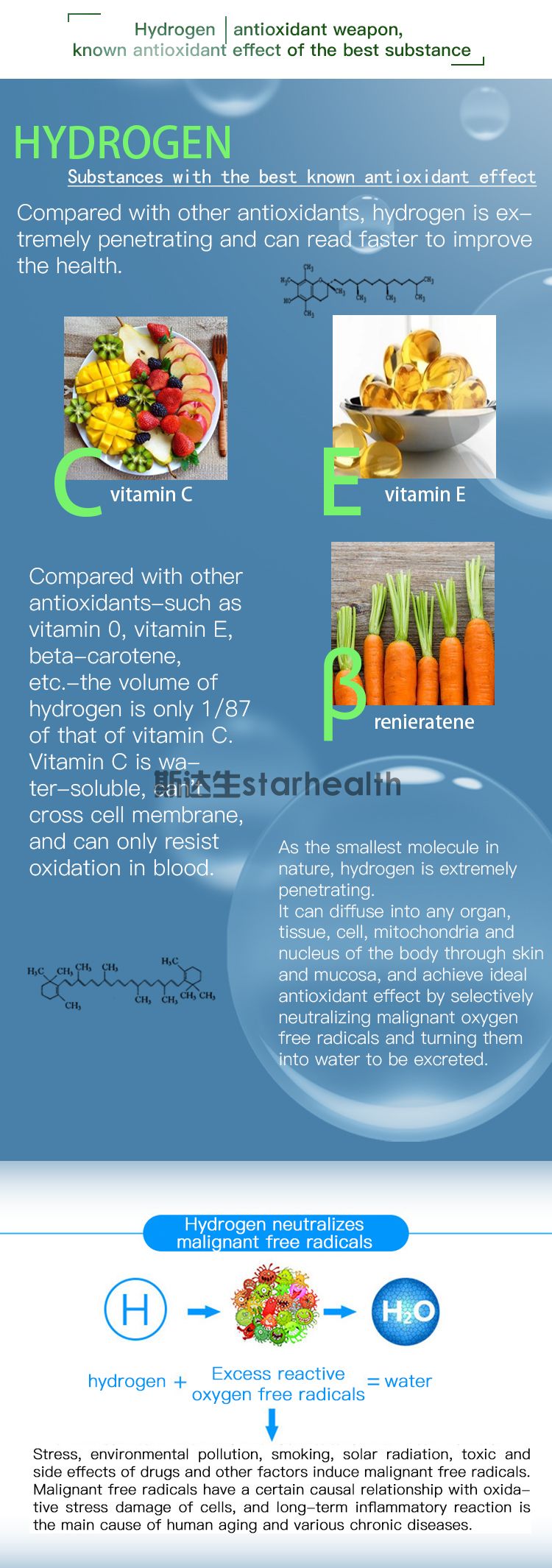 Intelligent hydrogen-oxygen generator - Anti-oxidation to eliminate inflammation - ODM OEM(图2)