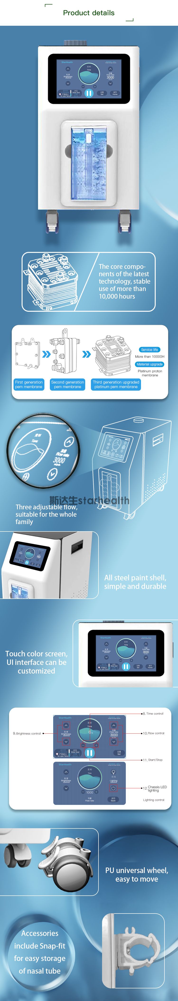 Intelligent hydrogen-oxygen generator - Anti-oxidation to eliminate inflammation - ODM OEM(图8)